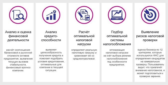Ижевск отчетность электронная если не сдавать декларацию 3 ндфл
